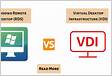 KVM vs RDP